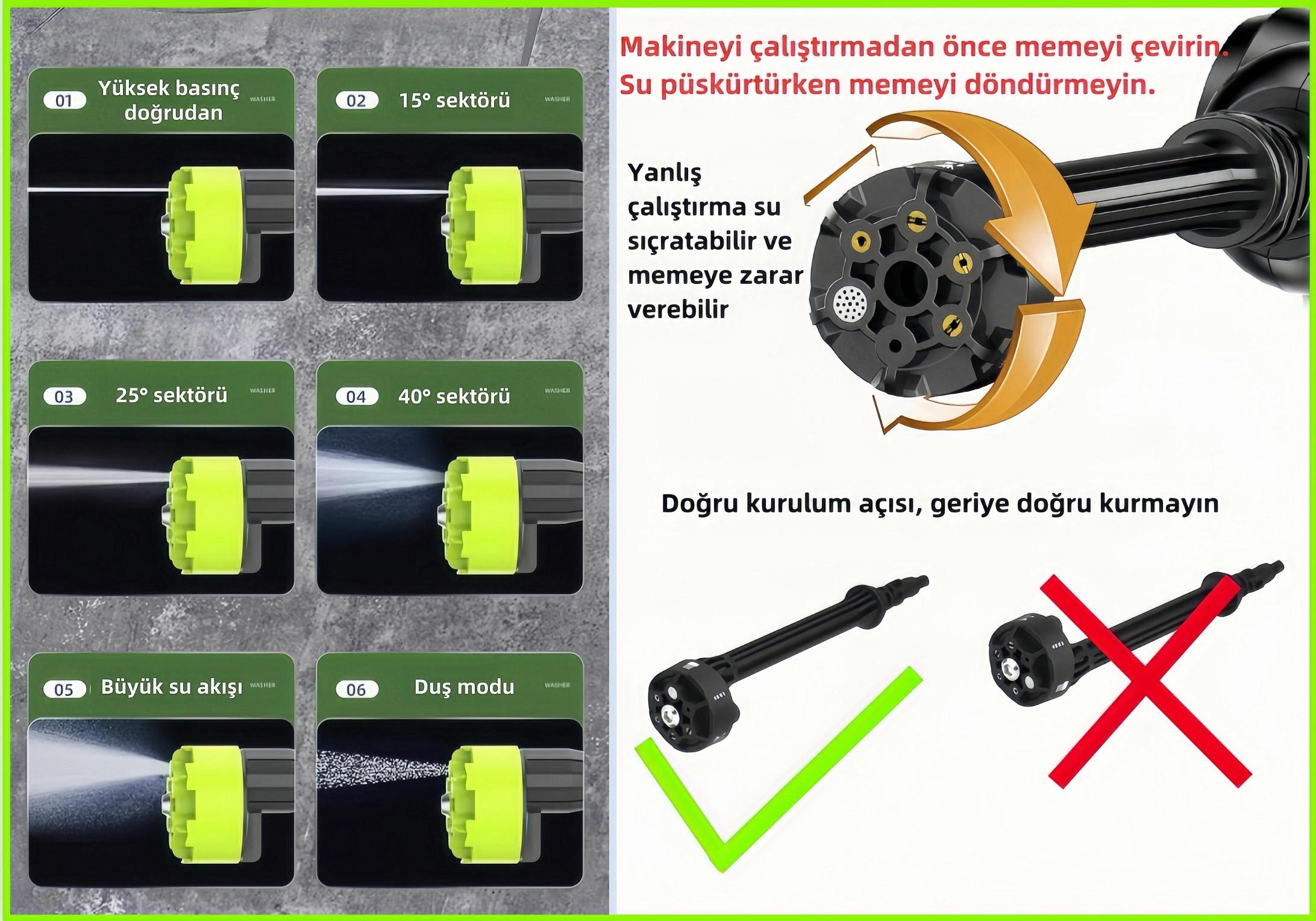 okaoda%20(XL775MAX)%20lityum%20pil%20yüksek%20su%20basınçlı%20temizleme%20makinesi%20araba%20yıkama%20tabancası