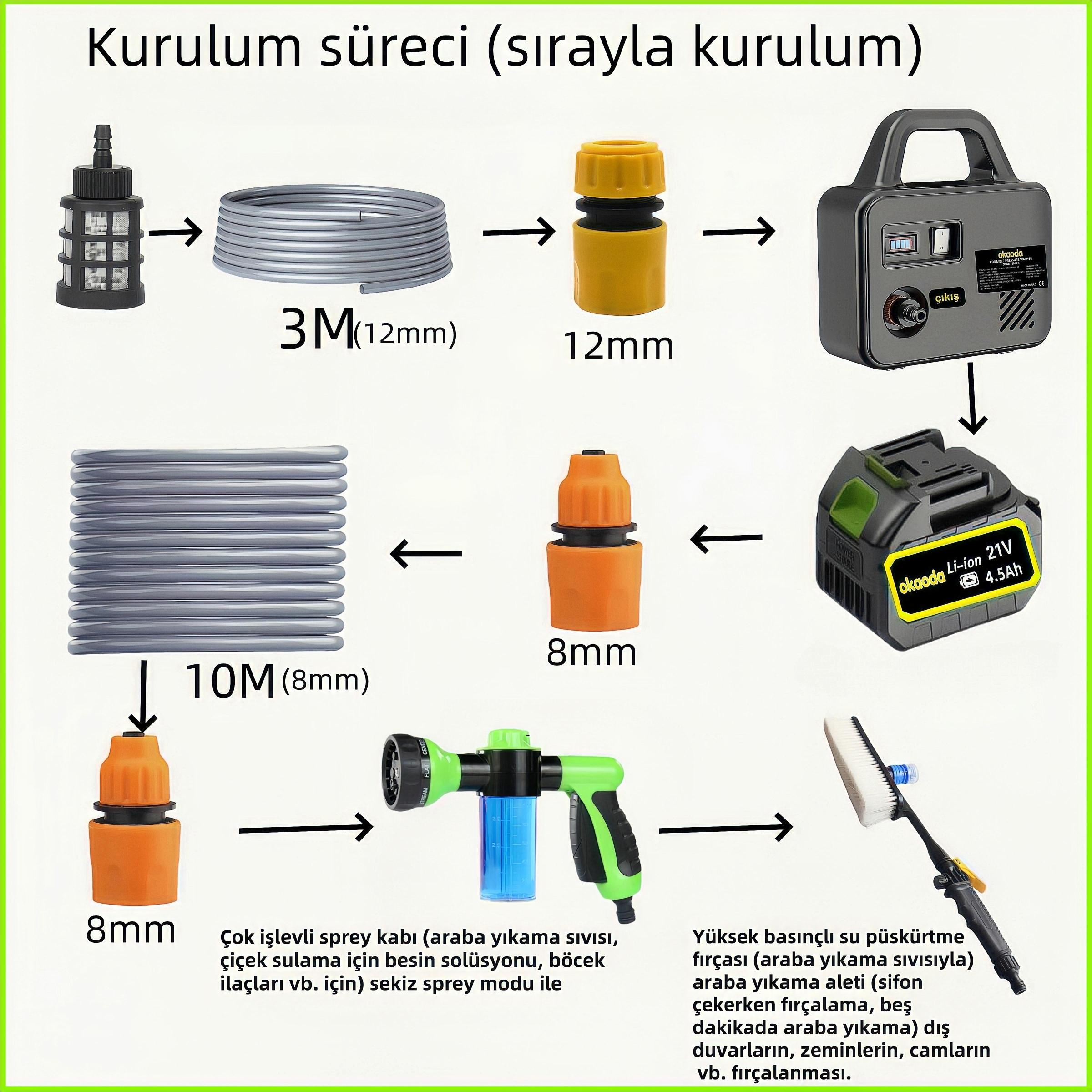 okaoda%20XHD775MAX%20Lityum%20Pil%20Yüksek%20Su%20Basınçlı%20Temizleme%20Makinesi%20Su%20Pompası