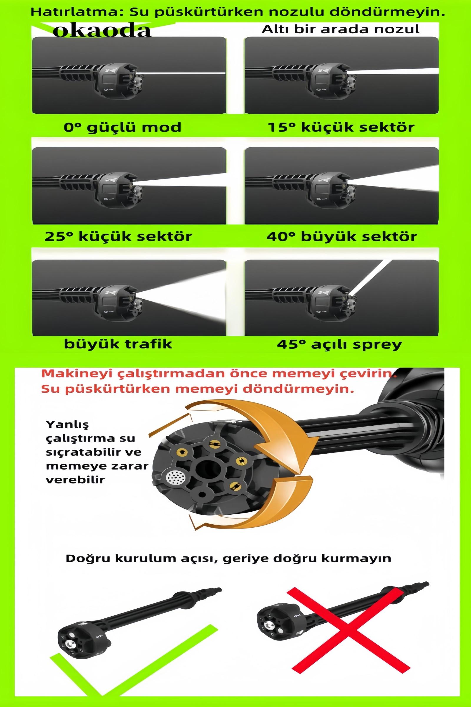 okaoda%20(XC3820PRO%20su%20torbası%20versiyonu)%20lityum%20pil%20fırçasız%20motor%20pestisit%20araba%20yıkama%20tabancası
